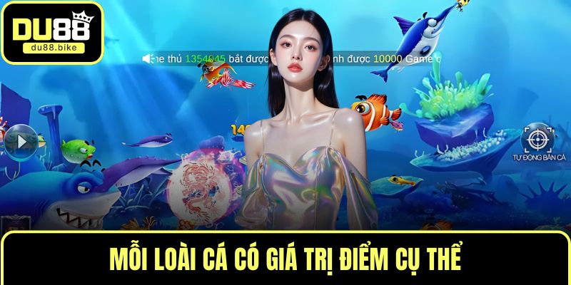 Mỗi loài cá có giá trị điểm cụ thể